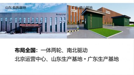 沃倫門窗 全國布局、南北驅動的中高端門窗品牌解析